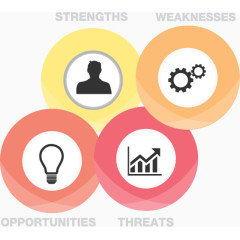 扁平彩色圆环分类标签