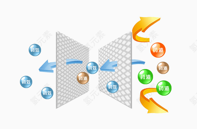 透气高分子穿透素材