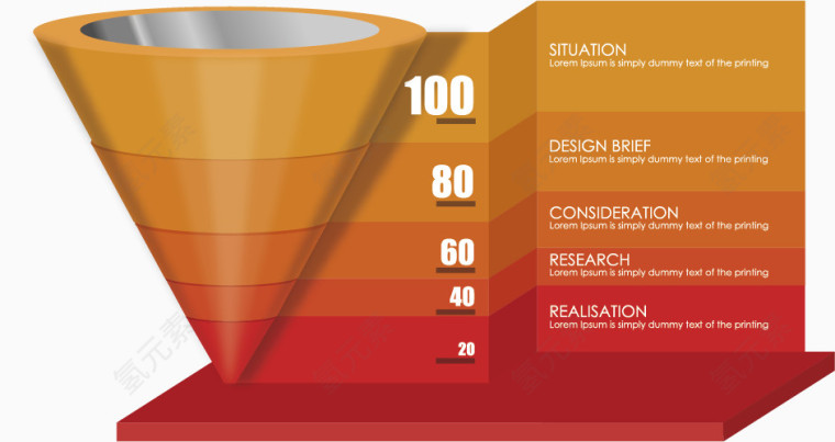 矢量漏斗图表