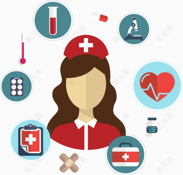 红色大褂医生分类标签