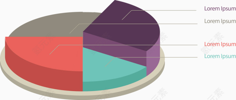 圆形数据图表矢量素材