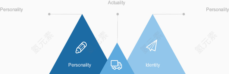 三角图标分类图.