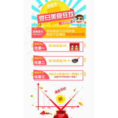 淘金币没事狂欢活动