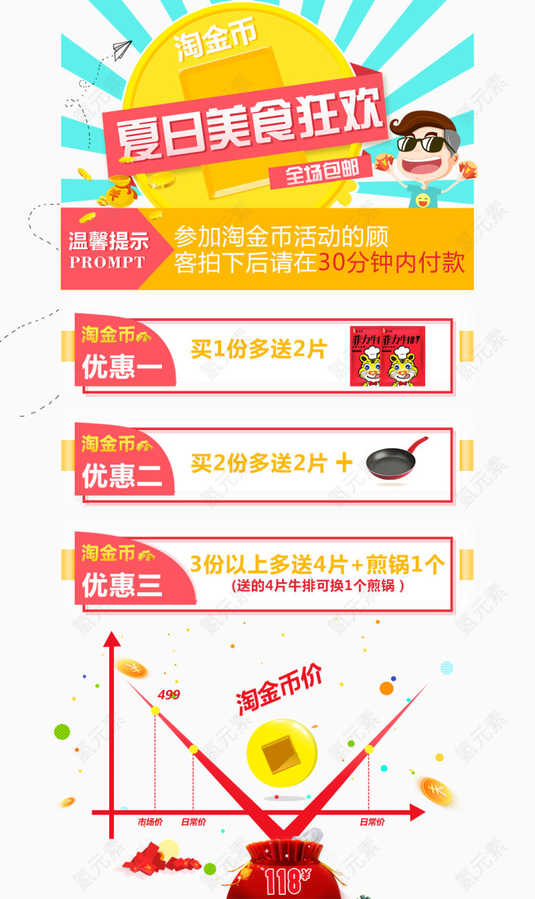 淘金币没事狂欢活动