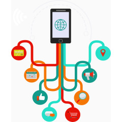移动互联网分类标签