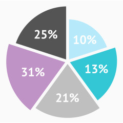 矢量数据分布素材