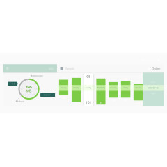 分类ppt素材扁平绿色数据分析