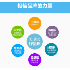 相信品牌的力量排版