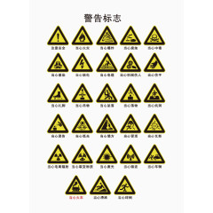警告标志