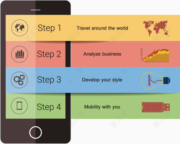 矢量手机流程图
