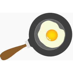 平底锅煎蛋矢量图
