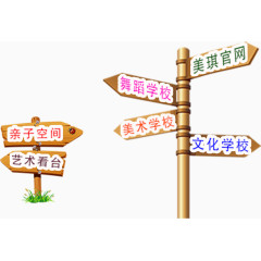 路标指向元素