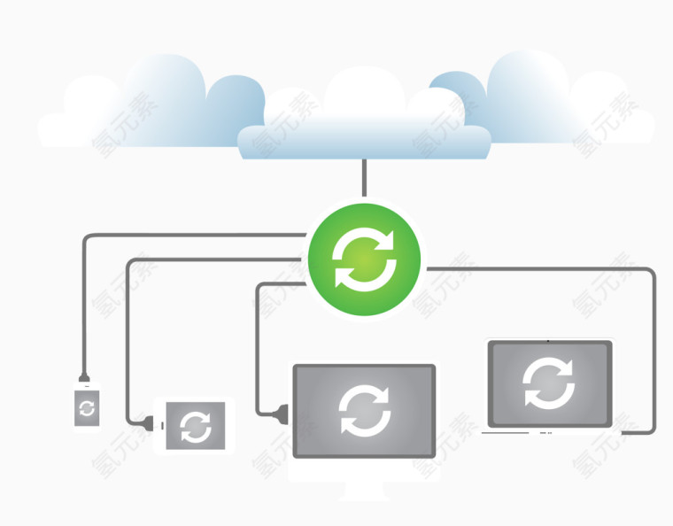 矢量云盘交换空间