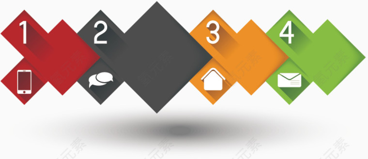 矢量立体几何流程图