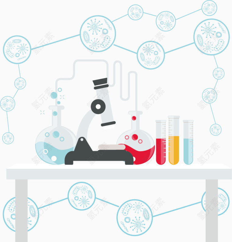 科学实验设别仪器