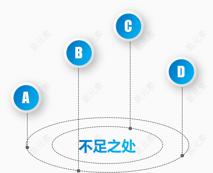 蓝色缺点元素