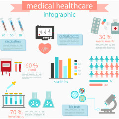矢量手绘医疗相关图标信息