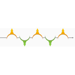 创意箭头流程图