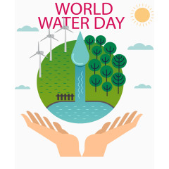 世界保护水资源日