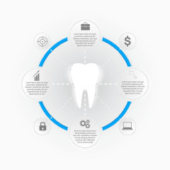 创意牙齿信息图表