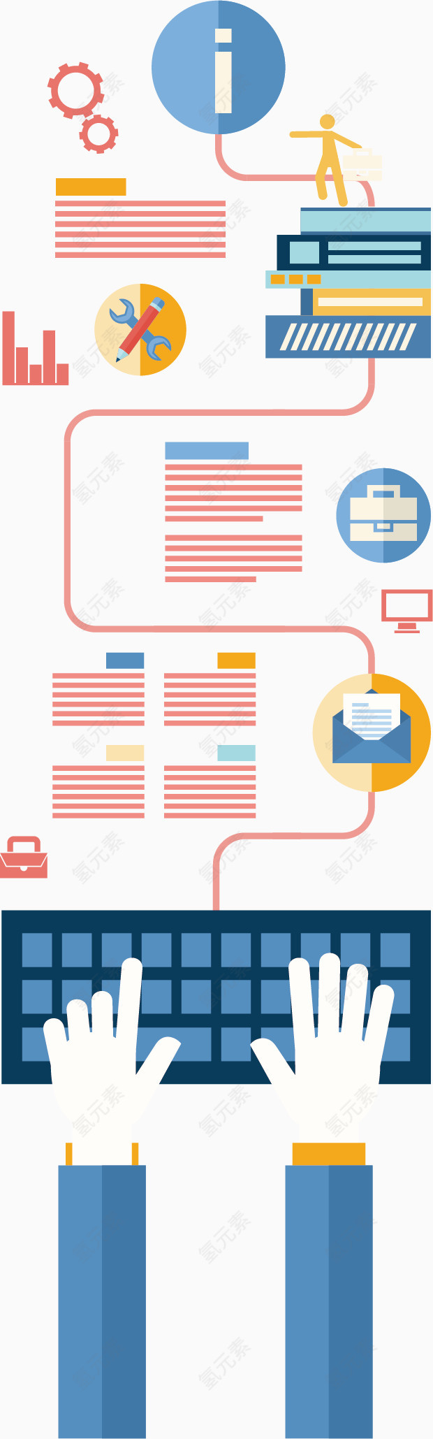 商务互联网扁平化设计