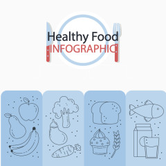 健康食品方案