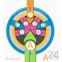 个性铅笔数据分析图表