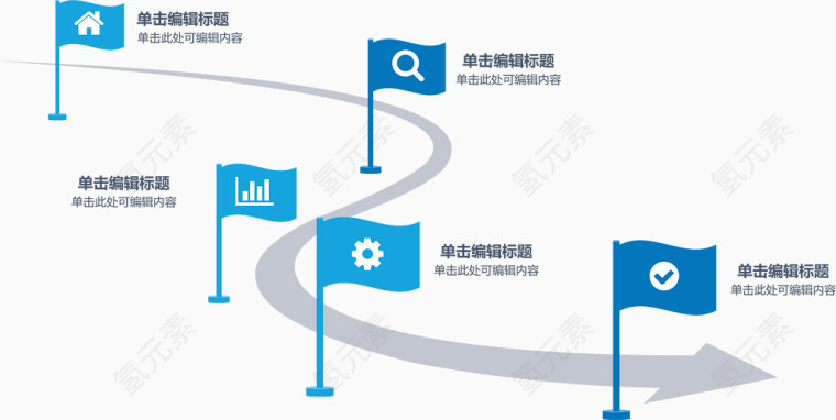 流动小旗流程图.