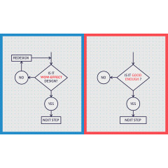双色扁平化流程图