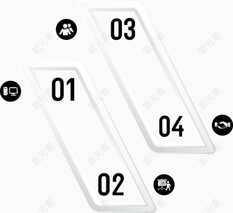 数字分类