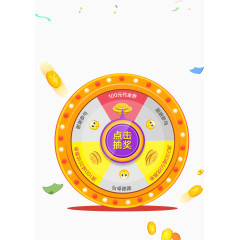 微信活动抽奖的大转盘