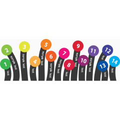 彩色排序文本框