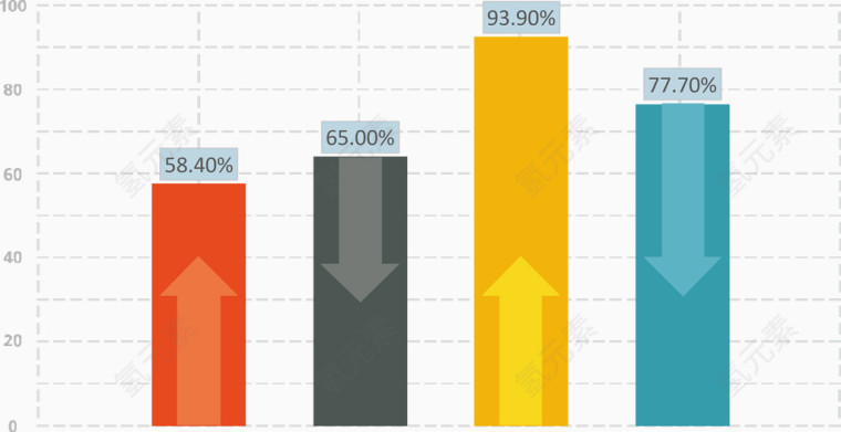 创意内嵌箭头柱形图