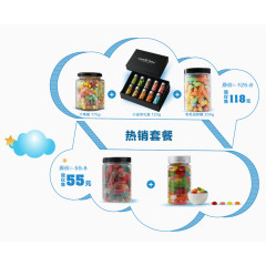 淘宝卡通页面元素