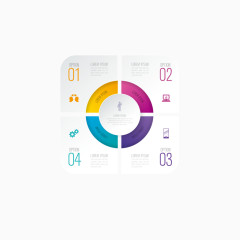 商务信息统计图表