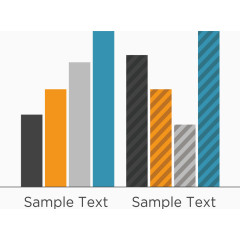 对比分类柱形图