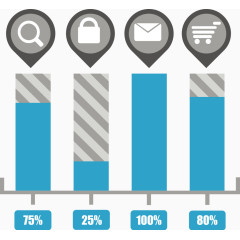 简约蓝色条纹柱形图