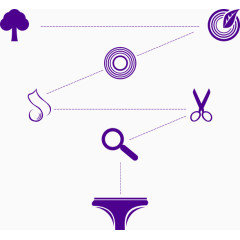 创意内裤制造过程图