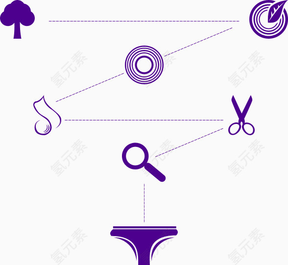 创意内裤制造过程图