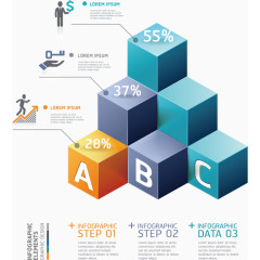 矢量数据分析图表