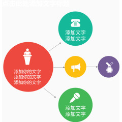 总分形式演讲图.