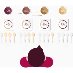 矢量手绘咖啡分类