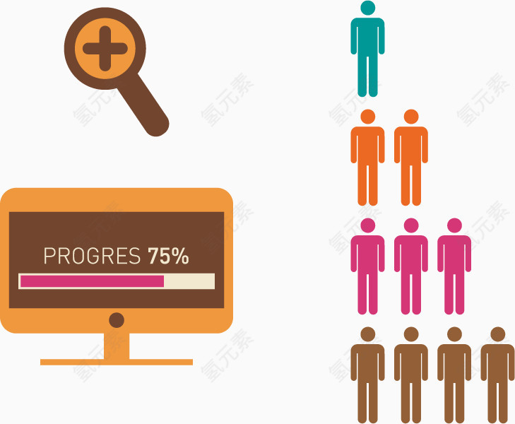 电脑小人数据图表