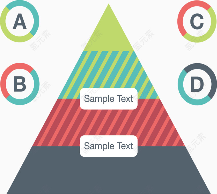金字塔三角图表