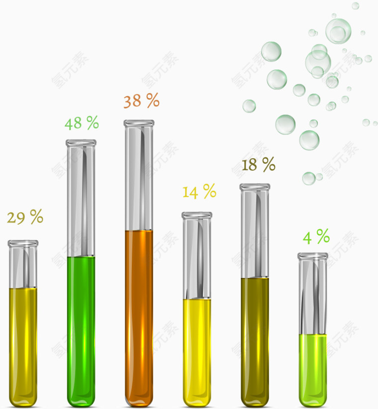 矢量透明试管绿色泡泡