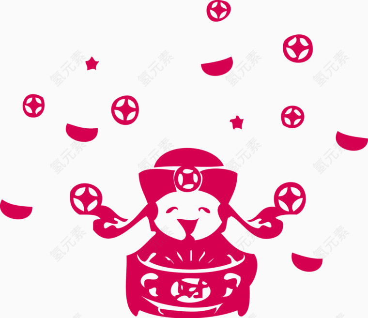 财神爷财神童子