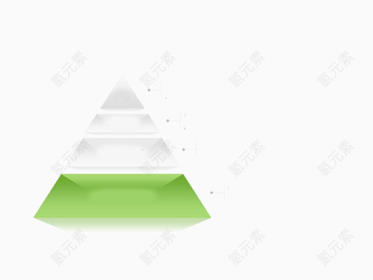 事物描绘ppt图表