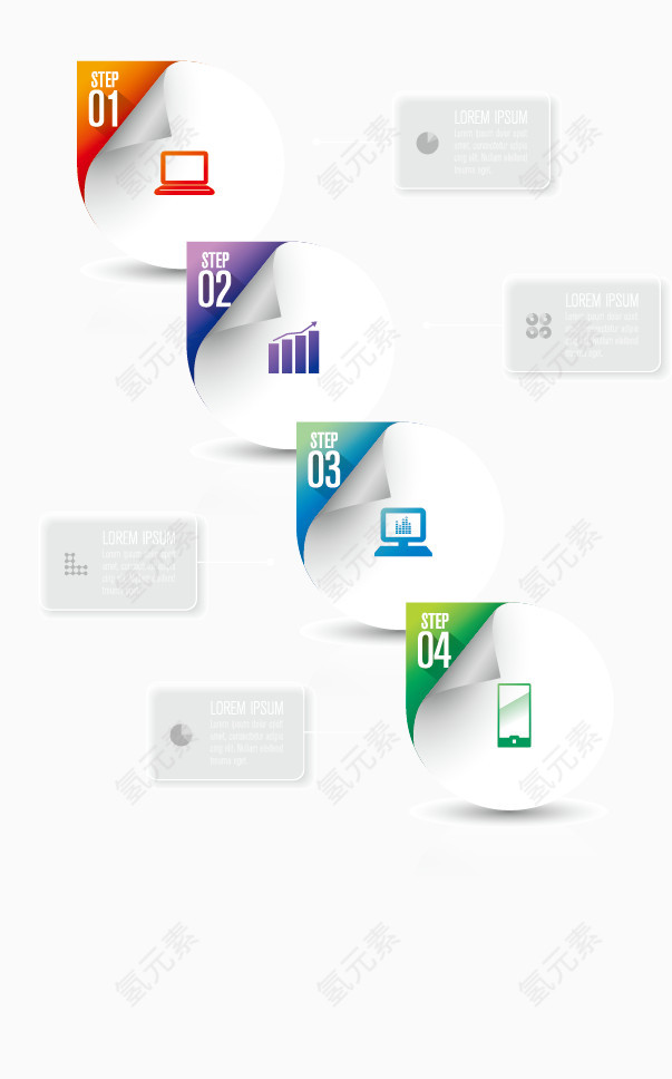 矢量标签流程图