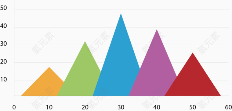 创意PPT时间轴素材
