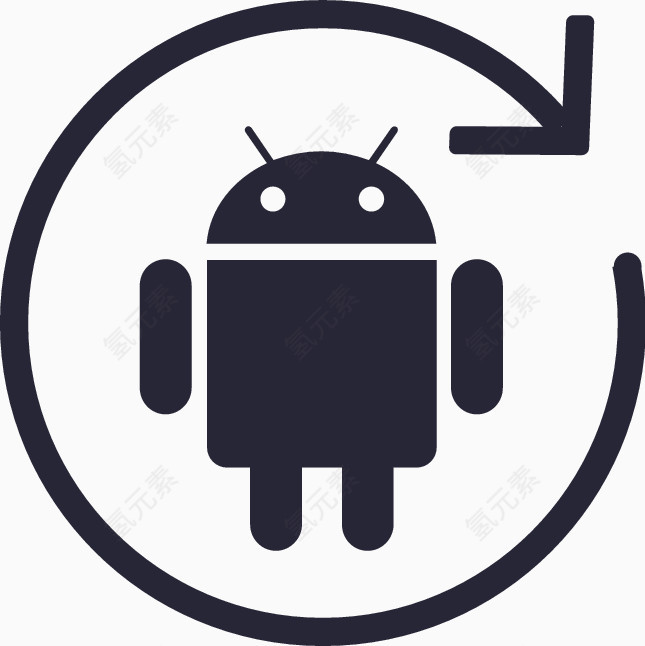 Android动态